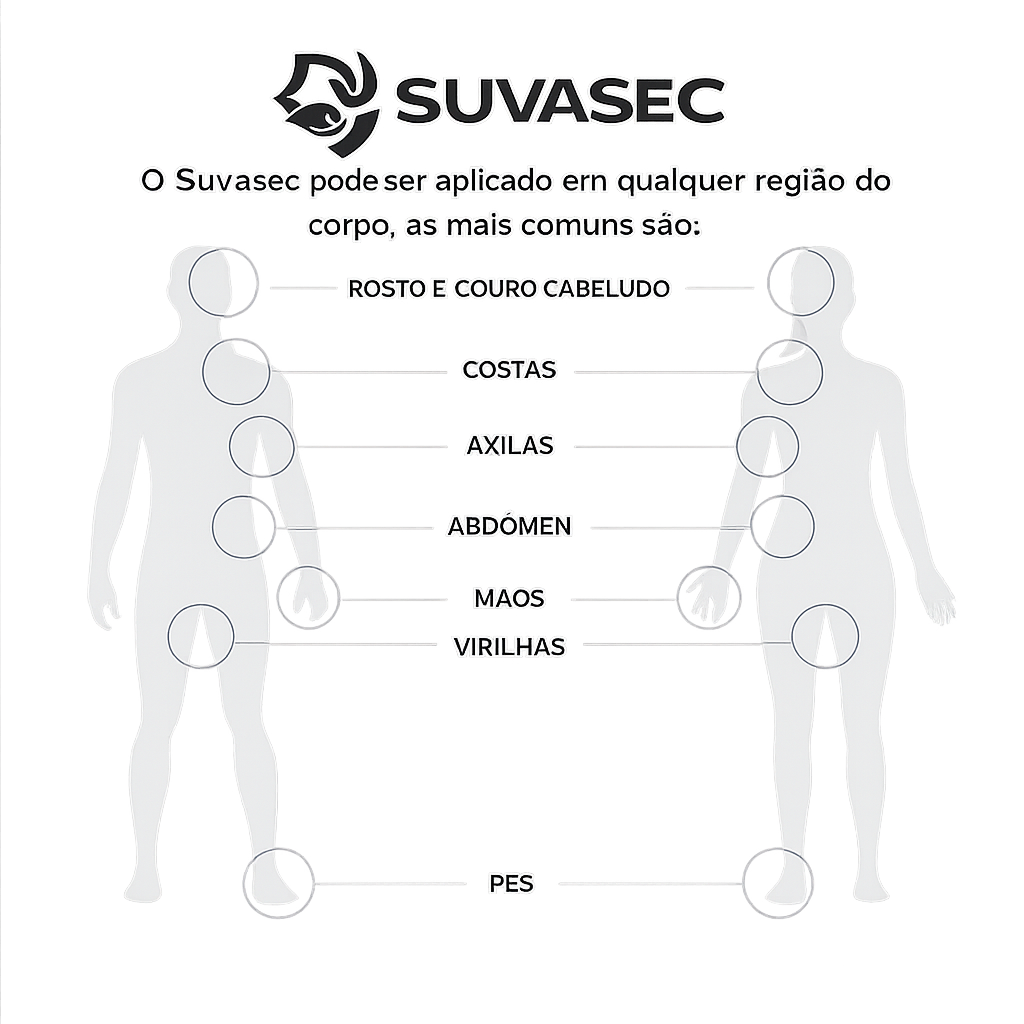 Onde aplicar Suvasec: rosto, couro cabeludo, costas, axilas, abdômen, mãos, virilhas e pés